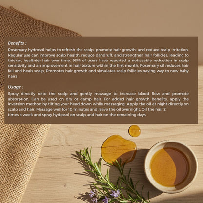 Rosemary Hair Care Bundle